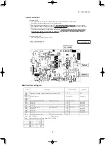 Предварительный просмотр 44 страницы Mitsubishi FDE125VNPWVH Service Manual