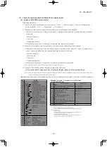 Предварительный просмотр 51 страницы Mitsubishi FDE125VNPWVH Service Manual