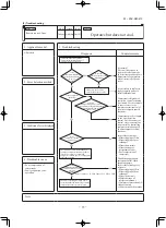 Предварительный просмотр 56 страницы Mitsubishi FDE125VNPWVH Service Manual