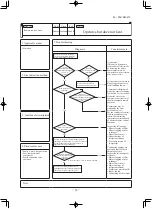 Предварительный просмотр 57 страницы Mitsubishi FDE125VNPWVH Service Manual