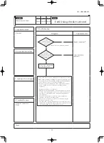 Предварительный просмотр 58 страницы Mitsubishi FDE125VNPWVH Service Manual