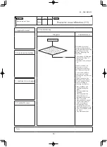 Предварительный просмотр 61 страницы Mitsubishi FDE125VNPWVH Service Manual