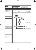 Предварительный просмотр 62 страницы Mitsubishi FDE125VNPWVH Service Manual