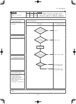 Предварительный просмотр 64 страницы Mitsubishi FDE125VNPWVH Service Manual