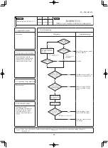 Предварительный просмотр 65 страницы Mitsubishi FDE125VNPWVH Service Manual