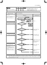 Предварительный просмотр 67 страницы Mitsubishi FDE125VNPWVH Service Manual