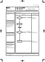 Предварительный просмотр 70 страницы Mitsubishi FDE125VNPWVH Service Manual