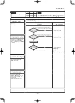 Предварительный просмотр 71 страницы Mitsubishi FDE125VNPWVH Service Manual