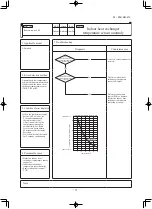 Предварительный просмотр 72 страницы Mitsubishi FDE125VNPWVH Service Manual