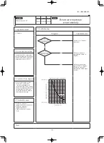 Предварительный просмотр 73 страницы Mitsubishi FDE125VNPWVH Service Manual