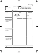 Предварительный просмотр 76 страницы Mitsubishi FDE125VNPWVH Service Manual