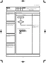 Предварительный просмотр 77 страницы Mitsubishi FDE125VNPWVH Service Manual