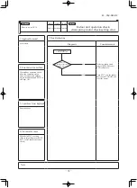 Предварительный просмотр 79 страницы Mitsubishi FDE125VNPWVH Service Manual