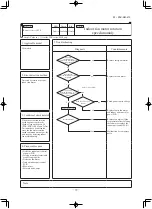 Предварительный просмотр 80 страницы Mitsubishi FDE125VNPWVH Service Manual