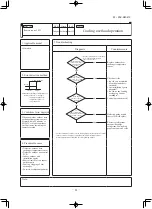 Предварительный просмотр 82 страницы Mitsubishi FDE125VNPWVH Service Manual