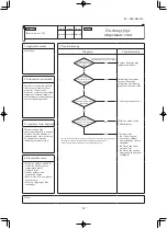 Предварительный просмотр 83 страницы Mitsubishi FDE125VNPWVH Service Manual