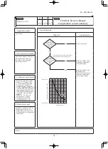 Предварительный просмотр 84 страницы Mitsubishi FDE125VNPWVH Service Manual