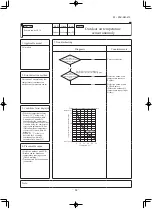 Предварительный просмотр 85 страницы Mitsubishi FDE125VNPWVH Service Manual