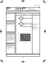 Предварительный просмотр 86 страницы Mitsubishi FDE125VNPWVH Service Manual