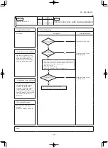 Предварительный просмотр 87 страницы Mitsubishi FDE125VNPWVH Service Manual