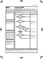 Предварительный просмотр 91 страницы Mitsubishi FDE125VNPWVH Service Manual