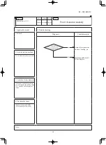 Предварительный просмотр 92 страницы Mitsubishi FDE125VNPWVH Service Manual