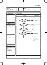 Предварительный просмотр 94 страницы Mitsubishi FDE125VNPWVH Service Manual