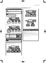 Предварительный просмотр 97 страницы Mitsubishi FDE125VNPWVH Service Manual