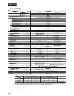 Preview for 5 page of Mitsubishi FDT208HEN-S Instruction Manual