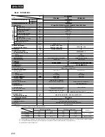 Preview for 6 page of Mitsubishi FDT208HEN-S Instruction Manual