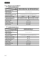 Preview for 7 page of Mitsubishi FDT208HEN-S Instruction Manual