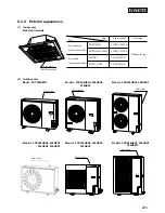 Preview for 15 page of Mitsubishi FDT208HEN-S Instruction Manual