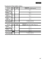 Preview for 18 page of Mitsubishi FDT208HEN-S Instruction Manual