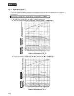 Preview for 19 page of Mitsubishi FDT208HEN-S Instruction Manual