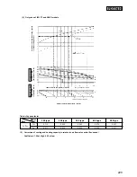 Preview for 20 page of Mitsubishi FDT208HEN-S Instruction Manual