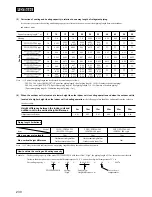 Preview for 21 page of Mitsubishi FDT208HEN-S Instruction Manual