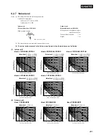 Preview for 22 page of Mitsubishi FDT208HEN-S Instruction Manual