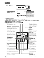 Preview for 32 page of Mitsubishi FDT208HEN-S Instruction Manual