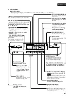 Preview for 33 page of Mitsubishi FDT208HEN-S Instruction Manual