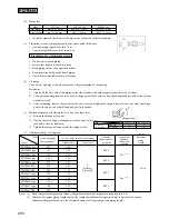 Preview for 58 page of Mitsubishi FDT208HEN-S Instruction Manual