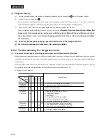 Preview for 62 page of Mitsubishi FDT208HEN-S Instruction Manual