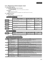 Preview for 63 page of Mitsubishi FDT208HEN-S Instruction Manual