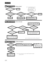 Preview for 68 page of Mitsubishi FDT208HEN-S Instruction Manual