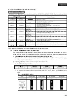 Preview for 69 page of Mitsubishi FDT208HEN-S Instruction Manual