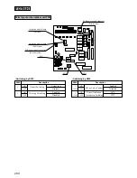 Preview for 70 page of Mitsubishi FDT208HEN-S Instruction Manual