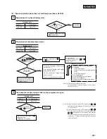 Preview for 71 page of Mitsubishi FDT208HEN-S Instruction Manual