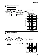 Preview for 73 page of Mitsubishi FDT208HEN-S Instruction Manual