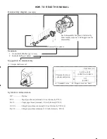 Preview for 3 page of Mitsubishi FGC15K Service Manual