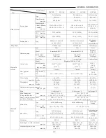 Preview for 17 page of Mitsubishi FGC15K Service Manual