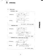 Preview for 51 page of Mitsubishi FHL7156 series User Manual